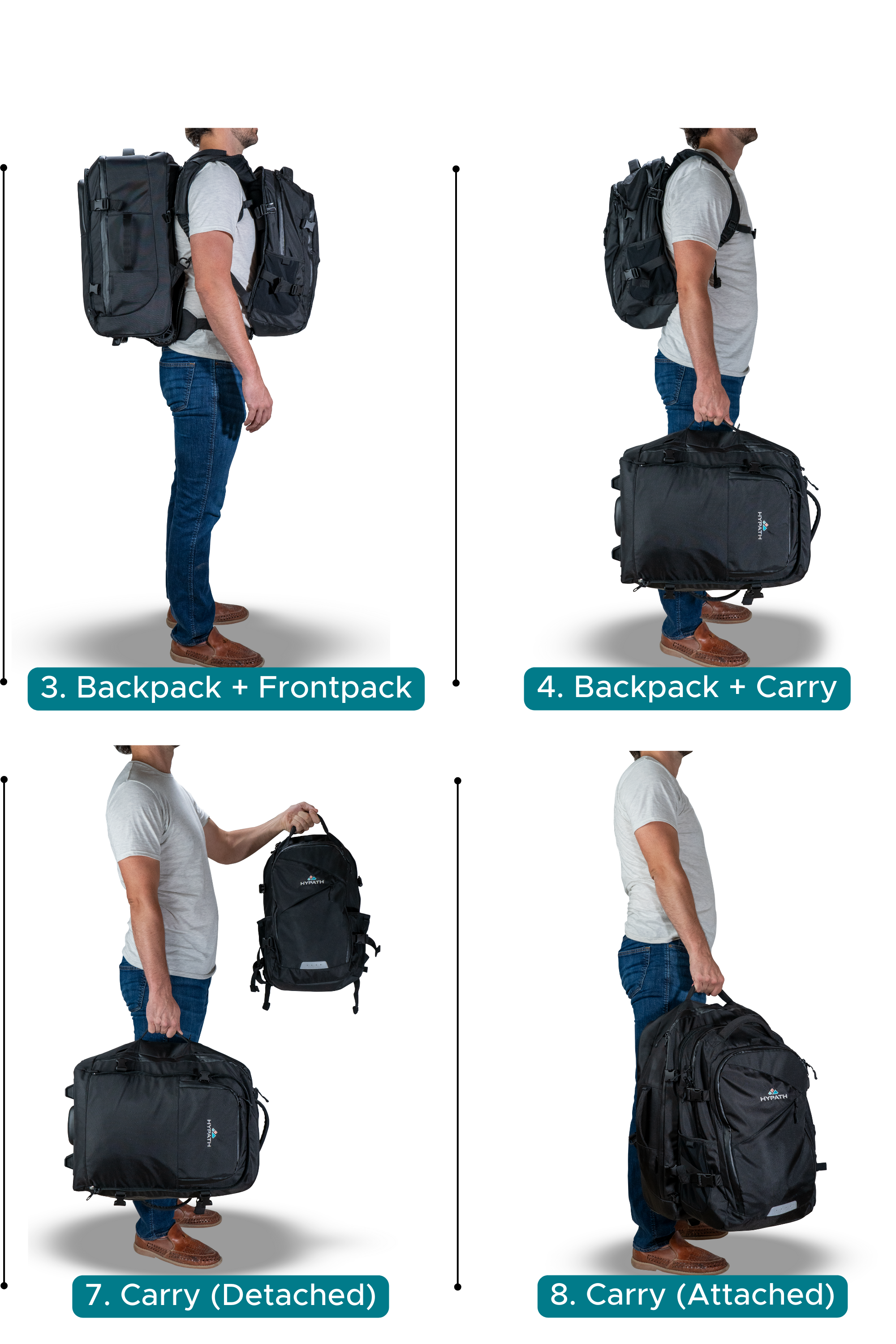 Hypath Travel